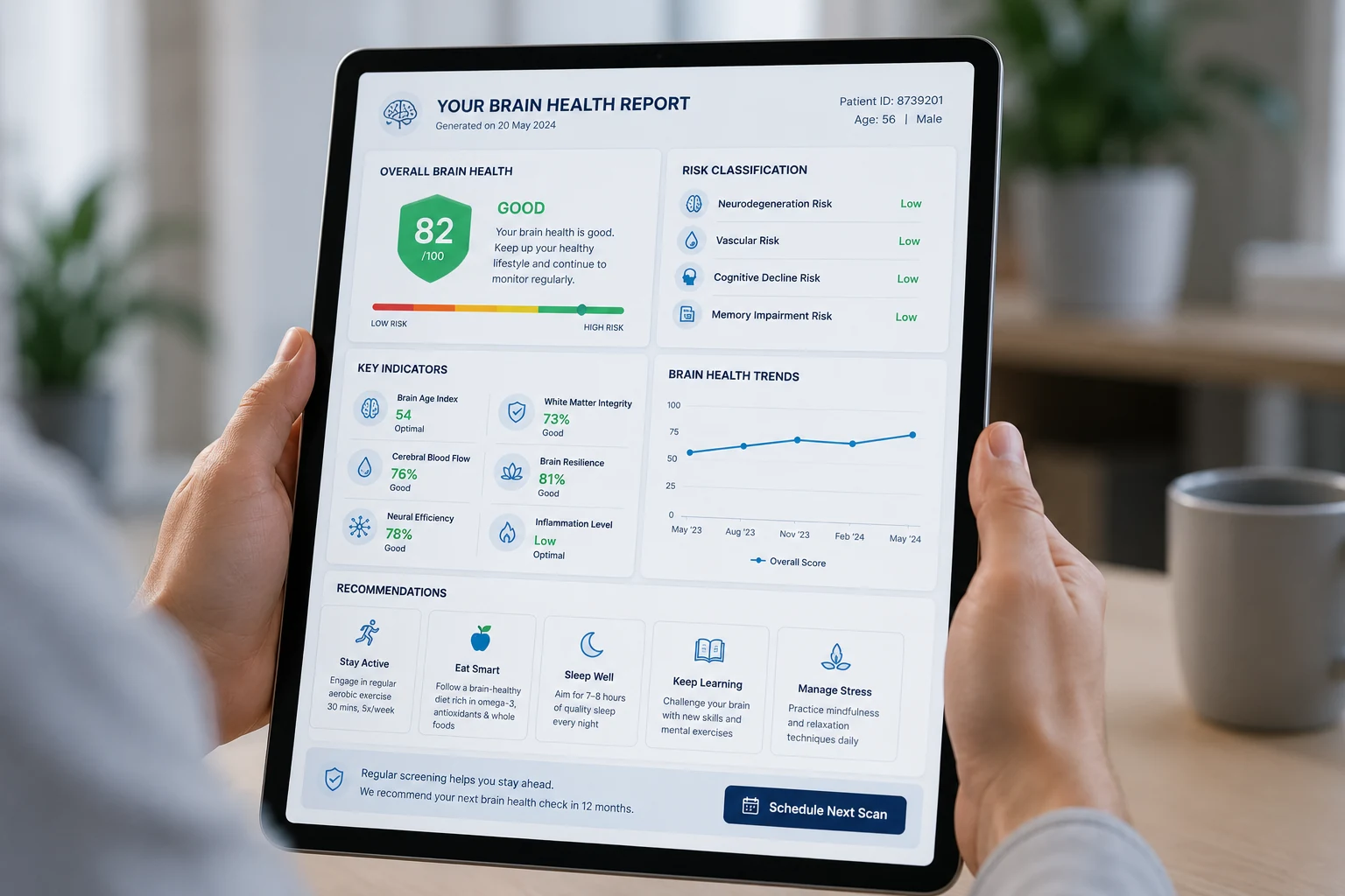 Personalised Report Step